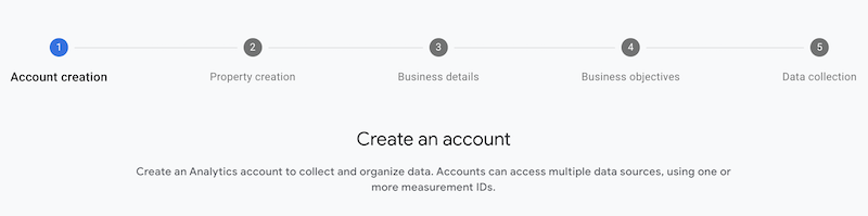 How to Set Up Google Analytics for a Website