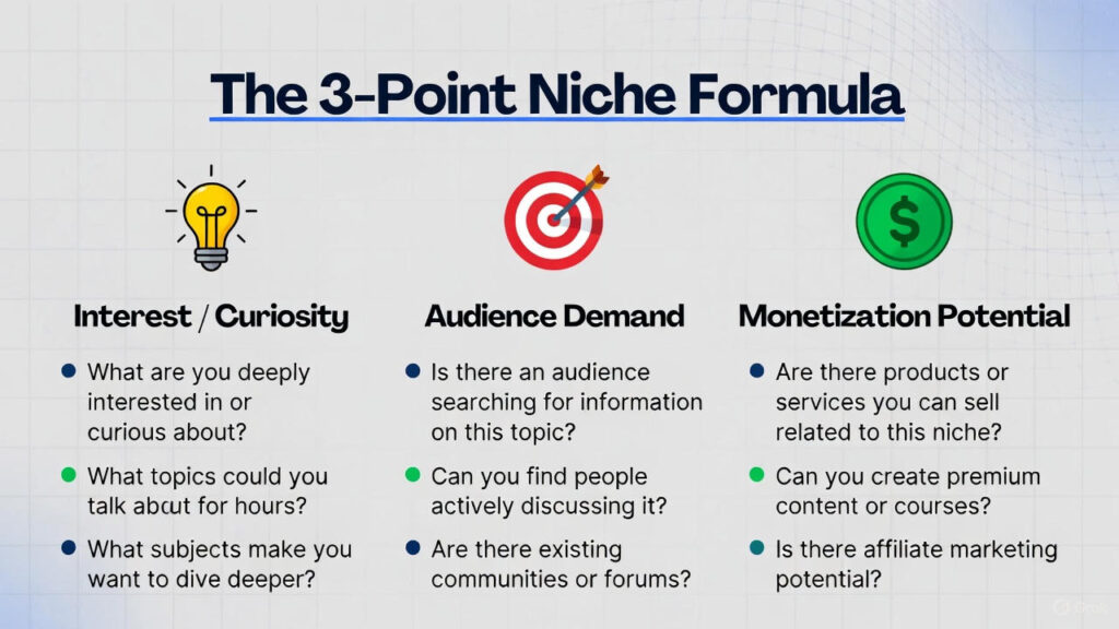 The 3 Point Niche Formula